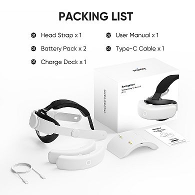 Sonicgrace S3 Duo Battery Head Strap for Meta Quest 3/3S
