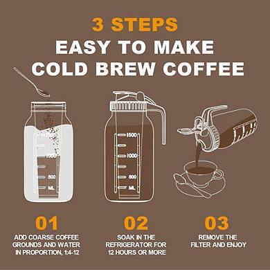 Great Ambitions 64oz Cold Brew Coffee Maker, Glass Pitcher with Filter & Lid