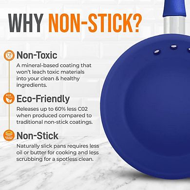 NutriChef Small Skillet Nonstick 8" Frying Pan With Lid, Silicone Handle, Ceramic Coating