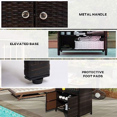 Outdoor Patio Storage Cabinet with Acacia Wood Top, Wicker Doors and Shelf
