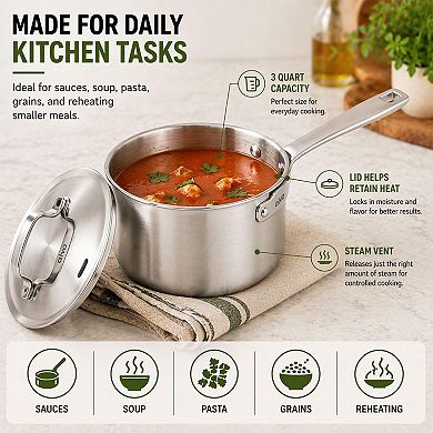 Alva Maestro 5-Ply Stainless Steel Saucepan with Lid