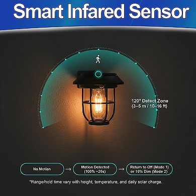 Solar Motion Sensor Lantern Warm Edison Light with 120° Motion Detection for Pathways -1pc Set