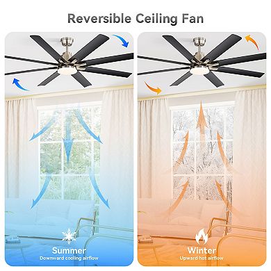 52-Inch Smart Ceiling Fan With Lights, 6 Wind Speed, With 8 ABS Blades, Voice Remote