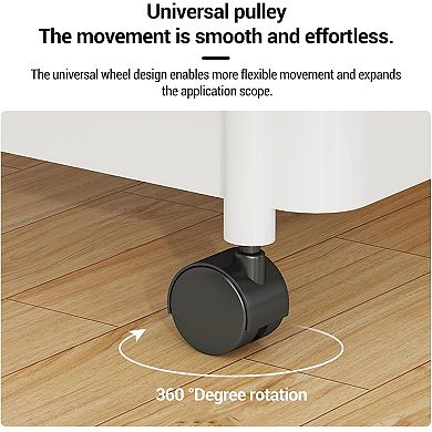 Danolapsi 5-Tier Rolling Cart, Plastic Storage Cart with Handle, Plastic Utility Shelving