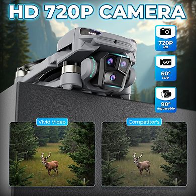 Contixo F23 GPS Drone with HD Camera, 4.3" Screen Remote, 2 x 23 Min Flight, Follow Me, Waypoint