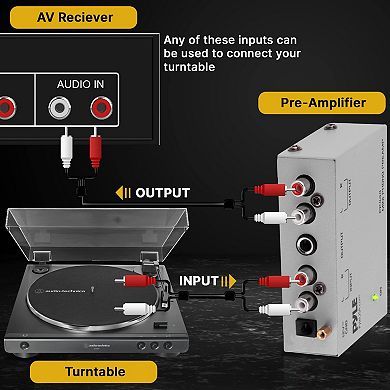 Pyle Ultra Compact Phono Turntable Preamp
