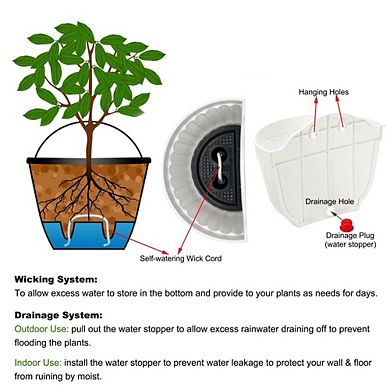 Kaelin Home Wall Planter Pots