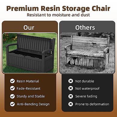 EFU 80 Gallon Weatherproof Storage Bench, Lockable Resin with Reinforced Metal Rods