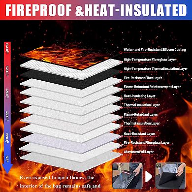 Fireproof Pouch with TSA Lock for Storing Valuables, Passports, A4 Documents