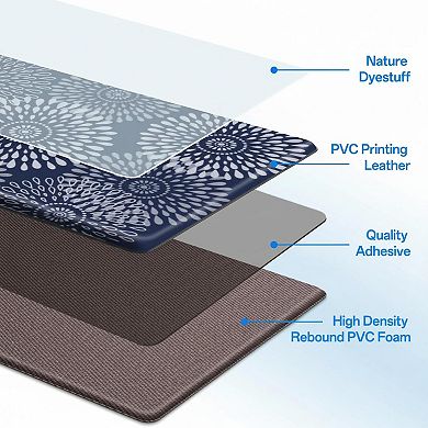 Kitchen Mats Floor Cushioned Anti Fatigue Waterproof Non Slip Rugs Set Washable PVC