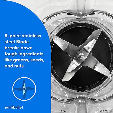 NutriBullet Power Core 1400W Blender