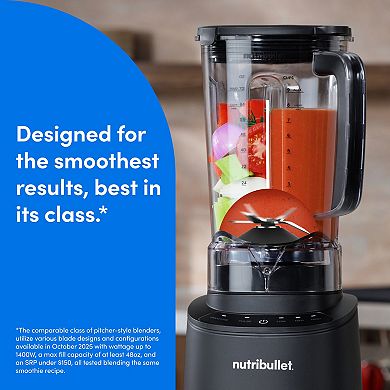 NutriBullet Power Core 1400W Blender