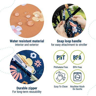 Wildflower Bloom Wet Bag Set