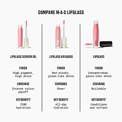 Lip Cushion High-Pigment + Hydrating Lip Oil