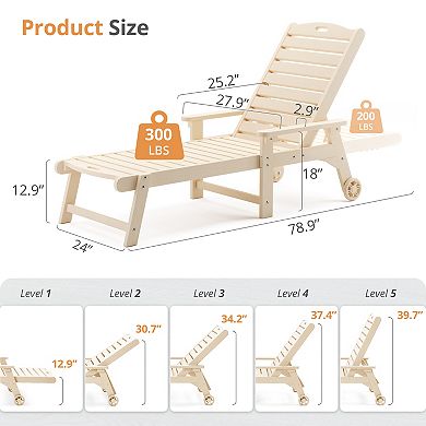 Hearthshire Outdoor Resin Chaise Lounge with Wheels & Adjustable Backrest