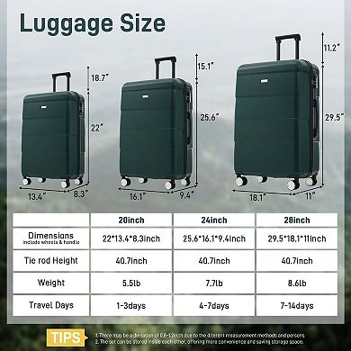 Hardshell Luggage Set 3 Piece Double Spinner Wheels Suitcases with Lock Lightweight 20 24 28 Inch