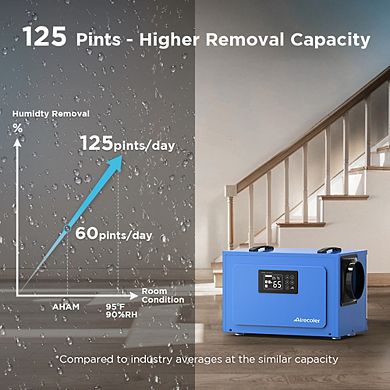 Airecoler 125 Pints Commercial Dehumidifier for Crawl Spaces Basements with Auto Defrost