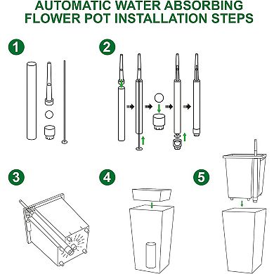 Set of 2 White 30" Rectangular Planters with Drainage, Wheels, Inner Bucket & Water Monitor