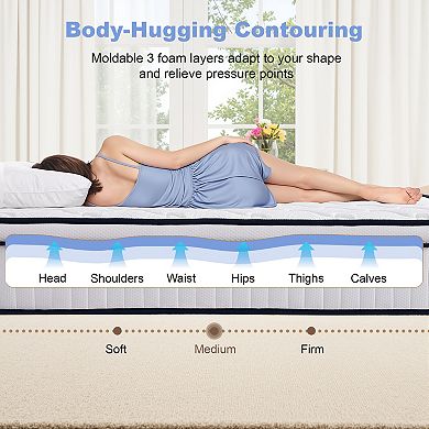 KWPZQEB 10 Inch Medium Firm Mattress with Memory Foam & ocket Springs, Cooling Antibacterial Cover