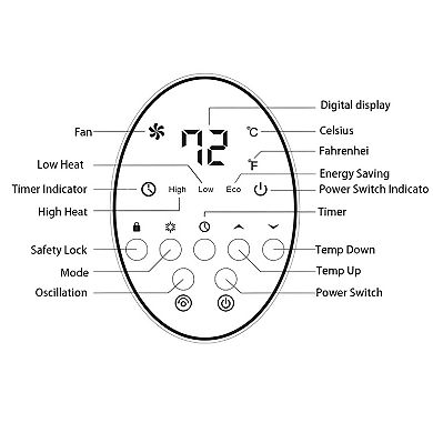 1500W Portable PTC Ceramic Space Heater With Oscillation And LED Display