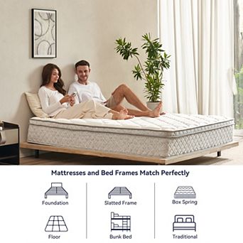 KWPZQEB 12 Inch Hybrid Mattress with Memory Foam and Pocket Spring, Medium Firm