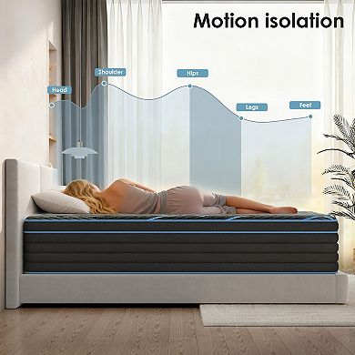 KWPZQEB 12 Inch Hybrid Mattress with Individually Pocketed Innerspring, Medium Firm