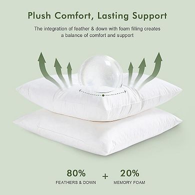 Zoulao Set of 2 12x20 Down Pillow Inserts, Soft, Cotton Shell, Lumbar Sofa/Bed, White