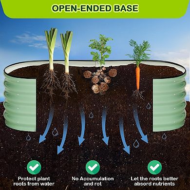 4.5x2x1 FT Oval Outdoor Galvanized Raised Garden Bed 2 Pcs Open High Quality Durable Design