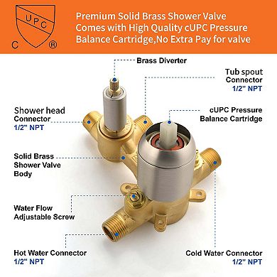Single-Handle 1-Spray Tub and Shower Faucet with 8 in. Square Fixed Shower Head, Valve Included