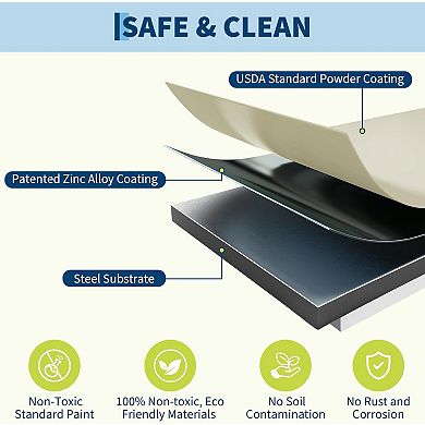 Galvanized Raised Garden Bed 4x2x2 FT, Outdoor Metal Planter Box for Flowers & Vegetables, Beige