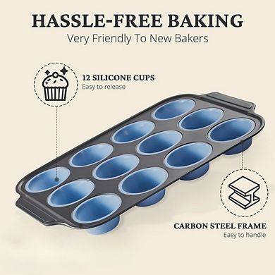 Zoulao Silicone Muffin Pan w/ Metal Frame, 12-Cup, Nonstick, Egg Bite Mold, Blue