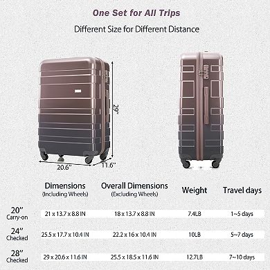 KWPZQEB New Model Gradient Ramp ABS Hardshel Luggage Set of 3, 20''24''28''