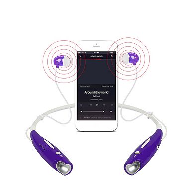 Wireless Sports Bluetooth Headset with Mic for Phone & Tablet