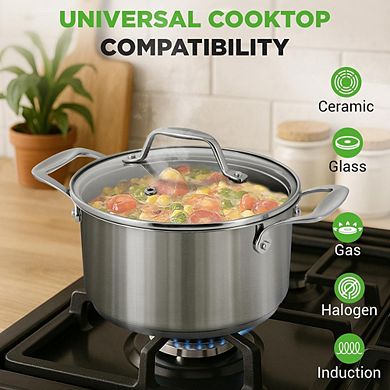 NutriChef 6 Qt Stainless Steel Stockpot Heavy Duty, Glass Lid, Induction Compatible