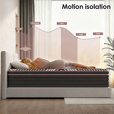 KWPZQEB 12 Inch Hybrid Mattress with Individually Pocketed Innerspring, Medium Firm