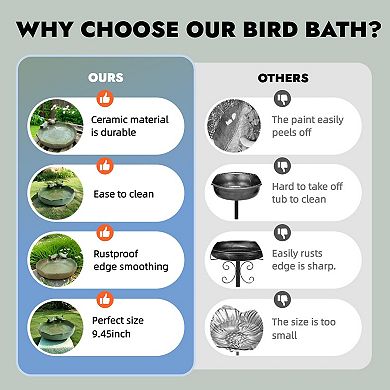 Ceramic Bird Bath Bowl 9.45 Inch for Outdoor Ground Use Garden Tabletop Deck Lawn