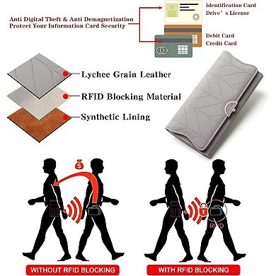 RFID Blocking Trifold Wallet for Women - PU Leather Card Holder Clutch for Daily & Travel