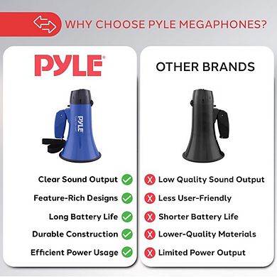 Pyle Compact Portable Megaphone Speaker with Siren Alert Mode - PMP21BL - Blue