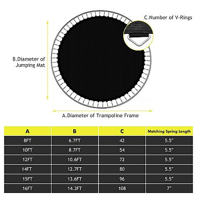 16 Foot Trampoline Replacement Mat High Elastic PP Jumping Surface