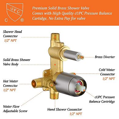 Single Handle 7 Spray Tub and Shower Faucet with Handheld Shower Head, Valve Included