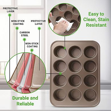 NutriChef 12 Cup Nonstick Muffin Pans