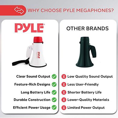 Pyle Megaphone Rechargeable Bull Horn Loud PA Speaker with 30W Power and Adjustable Volume Control