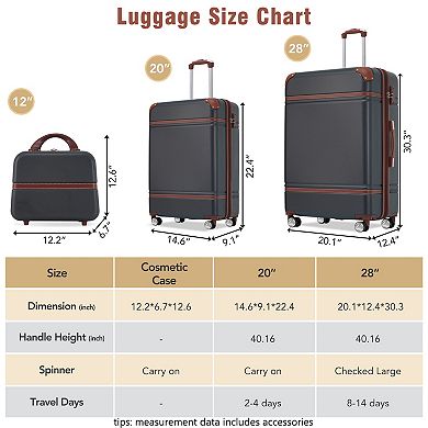 Trikiousd Hardshell Luggage Sets 3 Pcs 20"+28" Luggages&Cosmetic Case Spinner Suitcase with TSA Lock