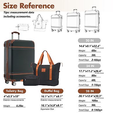 Trikiousd Hardshell Luggage Sets with Bags Lightweight Suitcase Double Spinner Wheels with TSA Lock