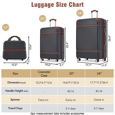 Trikiousd Hardshell Luggage Sets 3Pcs 20"+24"Luggages Cosmetic Case Spinner Suitcase with TSA Lock