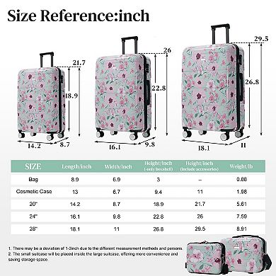 Trikiousd 5pcs Hardside Luggage Sets, 20" 24" 28" Suitcases with 8" 14" Cases, Lock Spinner Wheels