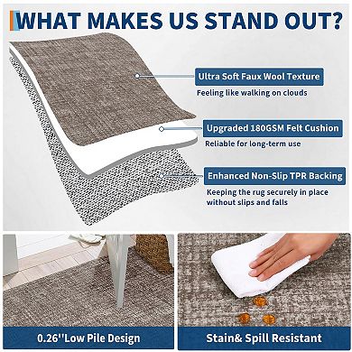 Machine Washable Rug, Soft, Stain Resistant Plain Area Rug for Bedroom, Living Room