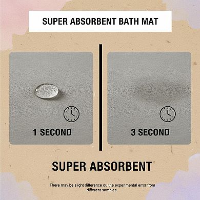 Non Slip Quick Dry Absorbent Bath Mat Rubber Backing Thin Faux Suede Bathroom Rug