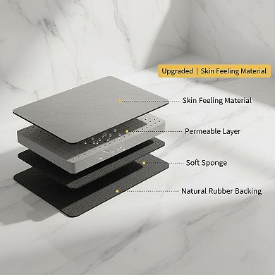 Non Slip Quick Dry Absorbent Bath Mat Rubber Backing Thin Faux Suede Bathroom Rug