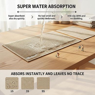 2 Piece Waffle Bath Mat Set Non Slip Ultra Absorbent Soft Washable for Bathroom Kitchen